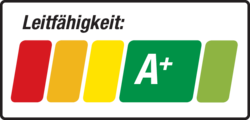 Leitfähigkeit A+