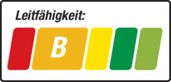 Leitfähigkeit B