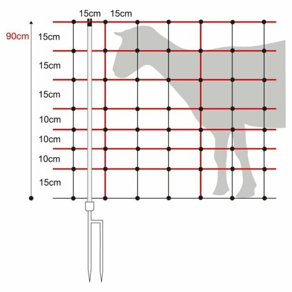 Vertikal-Netz, 90 cm hoch, 50 m lang, Doppelspitze, elektrifizierbar