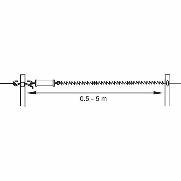 Torgriff-Set Standard, 2 Sets