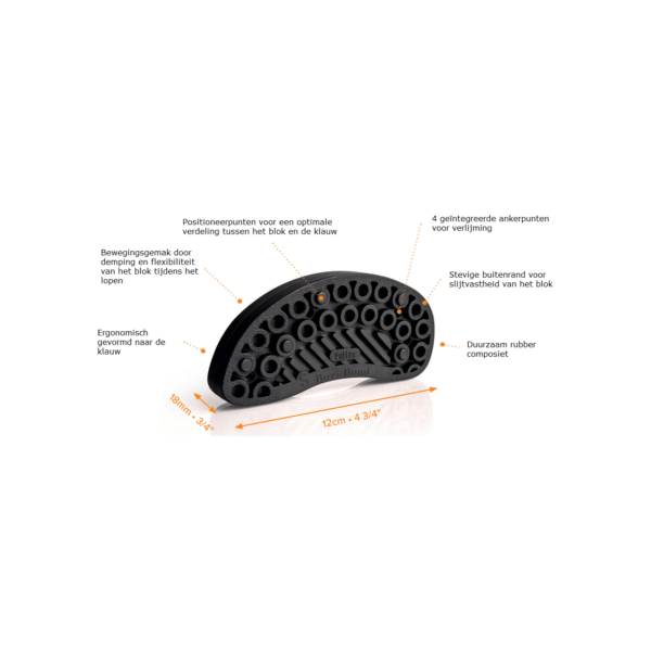 Bovi-Bond Klauenblock Gummi S (12 cm x 1,8 cm)